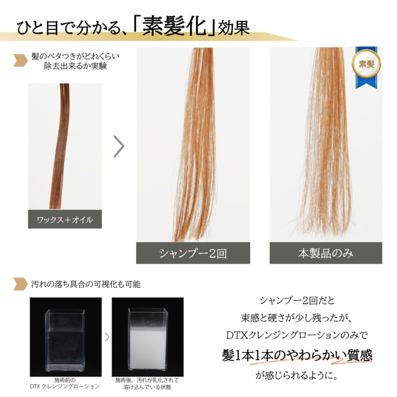 Lattractions Zero DTXクレンジングローション - 画像 (3)