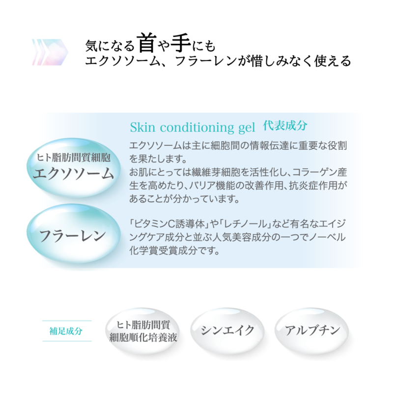SC EXSOME W Skin conditioning gel エスシー EXソーム W スキンコンディショニングゲル - 画像 (3)