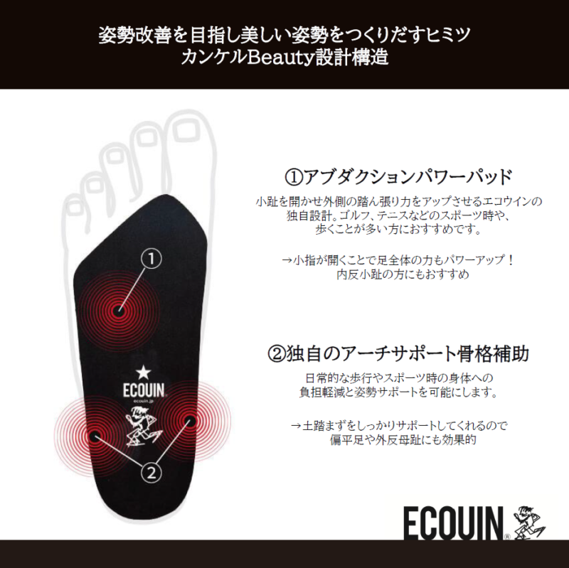 【インソール】カンケルBeauty（Mサイズ 22.5～24.5cm） - 画像 (2)