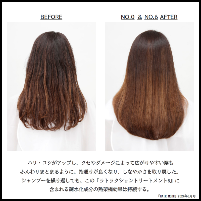 Lattractions System Treatment Six - 画像 (3)